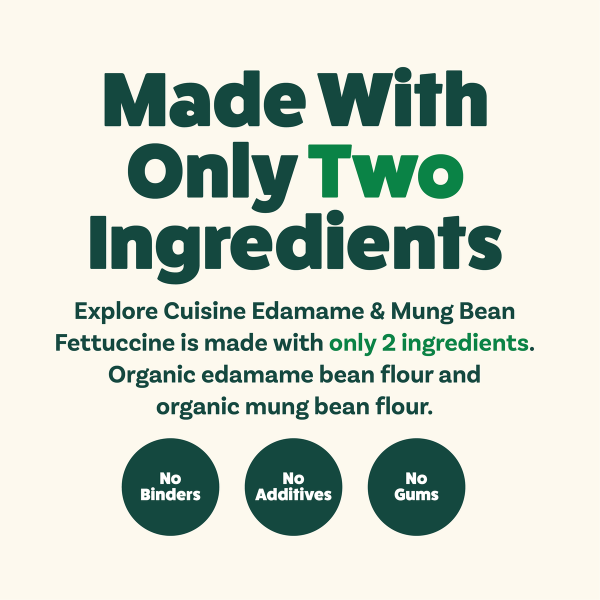 Organic Edamame & Mung Bean Fettuccine